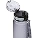 Brimma Premium Sports Water Bottle with Leak Proof Flip Top Lid - Eco Friendly & BPA Free Tritan Plastic - Must Have for The Gym, Yoga, Running, Outdoors, Cycling, and Camping