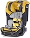 Diono Radian 3QX Latch, All-in-One Convertible Car Seat, Yellow Mineralthumb 1