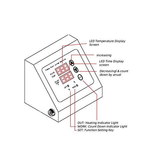 Heat Press Machine Digital Box with LED Controller, Heat Press Machine