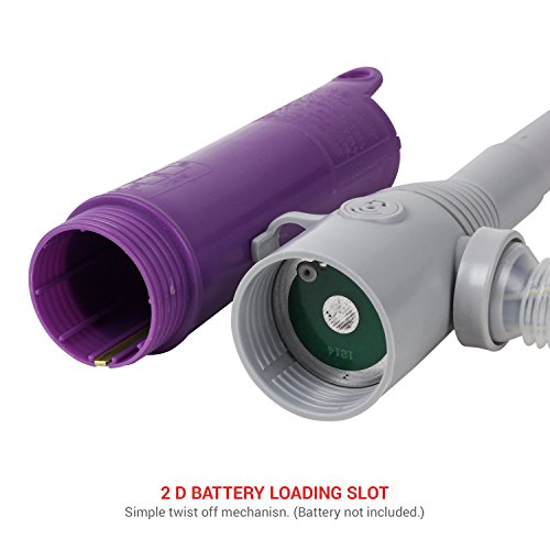 TERAPUMP Power Water / Fuel Battery Pumps with AutoStop