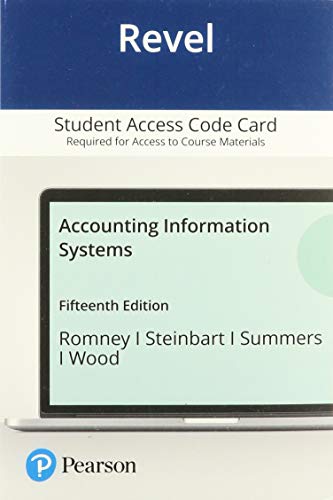 Accounting Information... Revel Access