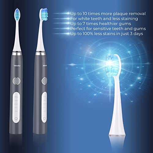Mueller Sonic Rechargeable Electric Toothbrush with Dentist CrossClean Technology