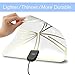 viv TV Antenna 138 Indoor Amplified HDTV Antenna 50-100 Miles Range with Detachable Amplifier Signal Booster and 16.5FT High Performance Coax Cable - Extremely High Reception Indoor