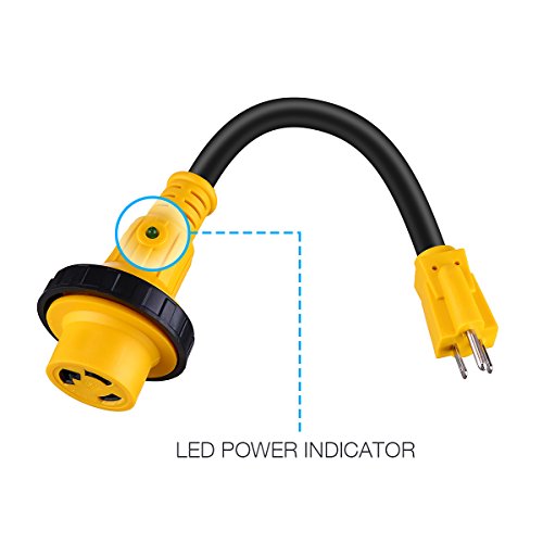 1 Miady+Locking+Connector+Adapter+Indicator