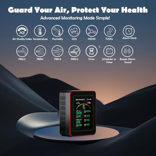 15-in-1 Air Quality Monitor with Smartphone App - CO₂ Sensor, PM2.5/PM10, VOC, HCHO, Indoor Air Quality Analyzer with Real Time AQI for Home