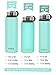 MIRA 32 Oz Stainless Steel Vacuum Insulated Wide Mouth Water Bottle | Thermos Keeps Cold for 24 hours, Hot for 12 hours | Double Wall Powder Coated Travel Flask | Teal