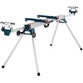 BOSCH GTA3800 Folding Leg Miter Saw Stand,Blue