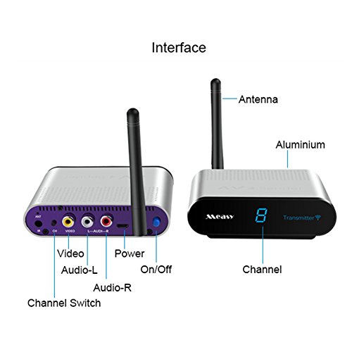 AV220 2.4GHZ Wireless Audio video SD TV AV Sender Transmitter & Receiver 660 ft