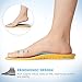 Insoles for Men & Women, Roadbox Arch Support High Performance Full-Length Shoe Inserts with Shock Cushion