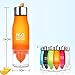Scrub Non-slip Manual Juice Water Bottle,YJM 650ML Lemon Cup Bottle H2O Drink More Water Drinking Bike Bottle