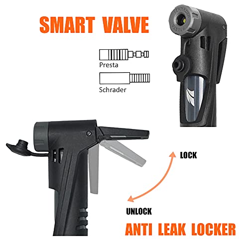 How To Use Bv Mini Bike Pump at Denver Lovejoy blog