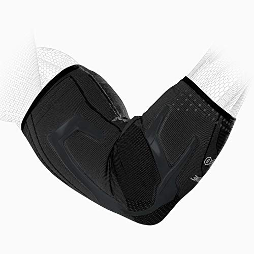 Best Donjoy Golfers Elbow Braces