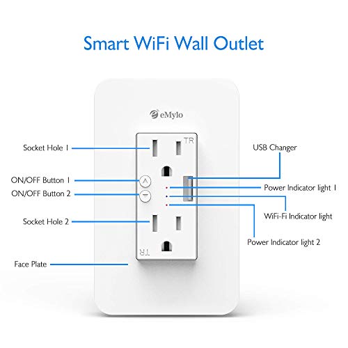 eMylo WiFi Outlet Wall Plate 110V 120V Smart Plug Adapter Socket Plate Surge Protector Timer Switch Voice Remote Control with High Speed USB Ports AC Plugs for Smart Life Alexa Echo Google Home IFTTT - Thumbnail 7