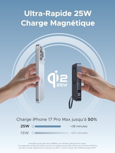 MagFlow Qi2 25W Batterie Externe MagSafe 10000mAh USB C 30W (Gris)