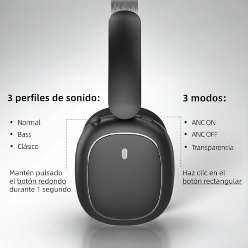 HeadCore ND905-ANC Auriculares Inalámbricos de Diadema Bluetooth 5.4 Cancelación de Ruido Activa 40H Autonomía Bajo Potente Cascos con Micrófono para Llamadas Almohadas Magnéticas Negro