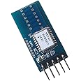 REYAX RYBG211_Lite 2.4GHz BLE 5.1 High Power Module 20dBm >300M rang