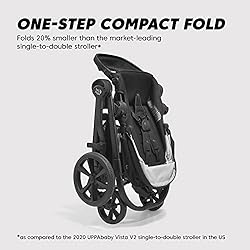 Baby Jogger City Select 2 Single-to-Double Modular