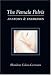 The Female Pelvis Anatomy & Exercises by