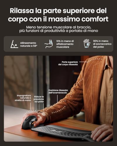 ProtoArc EM11 Pro Mouse Ergonomico Verticale con Rotella di Scorrimento Orizzontale | Pulsante Personalizzabile, 2*Bluetooth + 2,4 G Wireless, Ricaricabile, per PC da Ufficio, Mac, Windows, Linux