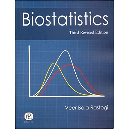 Biostatistics