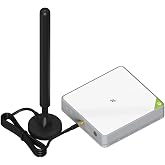 SenseCAP Multi-Platform LoRaWAN Indoor Gateway(SX1302-4G) - US915 (M2- US915)
