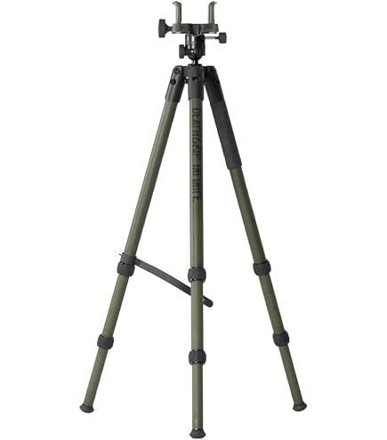 Amazon.com: LEUPOLD 181303 Tripod-Mounted Precision Glass