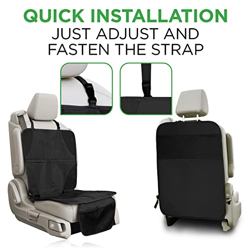 lebogner Car Seat Protector + Kick Mat Auto Seat Back Protector with 3