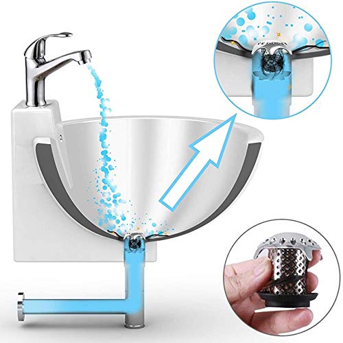 2 Packs Drain Hair Catcher Shower Drain Hair Trap Bathtub Drain Protector Hair Drain Catcher for Bathroom Sink, Tub Sink, Anti-Rust and No Mold, Match Drain Size from 1.46'' to 1.79''