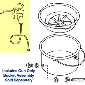 PT 72327 Oiler Gun With Hose Fits RIDGID ® 300 Pipe Threader 418 Oiler