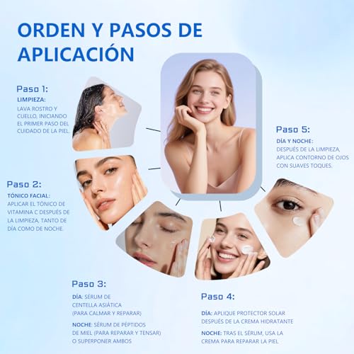 WEUD Skin Care Coreano 5 En 1 Kit, con 1 Crema Hidratante Centella + Tonico 5X Vitamina C Activa + 1 Cremas de Ojos Retinal + 1 Serum Centella + 1 Serum Péptidos Propóleo, para Todo Tipo de Piel
