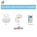 Orignal Spectra Silicone Replacement 4 Nipples