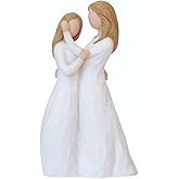 NIWUSUO Mother Daughter Figurine Statue Mom & Daughter Birthday Gift Mother in Law Gifts (Close to Me)