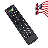 ANEWKODI Original Replacement Remote Control for Mag254 Mag250 Mag255 Mag256 Mag257 / 275/349 / 350/351 / 352 Linux Tv Box OTT IPTV Set Top Box DVB-T2