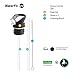 WaterFit Straw Lid - Replacement Cap for Hydro Flask Standard Mouth Sport and Travel Water Bottle 12oz / 18oz / 21oz & 24oz with 2 Straws and Straw Brushes