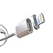 [Upgraded Version] SUKAR Magnetic Lightning USB Charger Braided Fast Cable, MagSafe Reversible Detachable Design Cord Adapter for iPhone 5 5c 5s iPhone 6 6s plus iPad iPod touch (Silver)