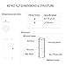 A27 Battery 12V Alkaline - 5-Pcs Pack - Type 12 Volt 27A MN27/A27 GP27A A27BP V27A VR27 L828 for Garage Doors Openers & Wireless Doorbells Chimes Remotes, Alarms Controls Genuine KT-27A