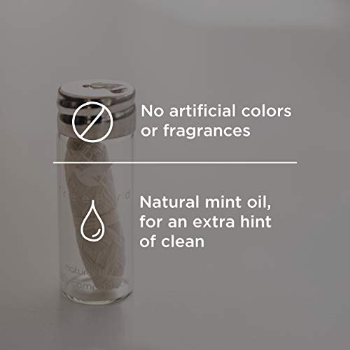 Biodegradable Dental Floss with a Refillable Glass Holder Naturally