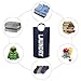 HOMEVAGE Laundry Basket - 1 Pack 82L Large Fabric Laundry Hamper Bag - Collapsible, Portable, Foldable Clothes Bag Organization, Waterproof, Durable Handles For Bathroom, Kids Room (Dark Blue)