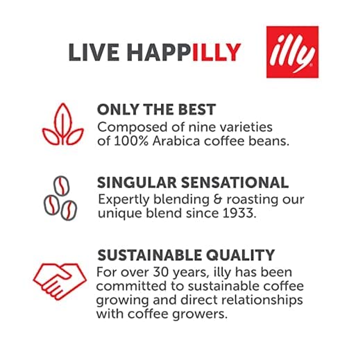 ILLY INTENSO GROUND ESPRESSO COFFEE, BOLD ROAST, INTENSE, ROBUST AND FULL FLAVORED WITH NOTES OF DEEP COCOA, 100% ARABICA COFFEE, NO PRESERVATIVES, 8.8 OUNCE CAN (PACK OF 1)