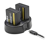 Panasonic LUMIX DMC-FZ300K