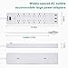 3 USB Surge Protector with 12 Outlets Flat Plug Power Strips, 6 Feet Extension Cords with 5V/3.1A 15AMP and 1700 Joules for Protect Electricity and Smart Phone Charging by JF.EGWO, White