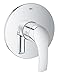 Grohe Eurosmart New Single-Handle Pressure Balance Valve Trim Kit with Lever Handle
