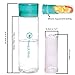 Infuser Water Bottle 24 Oz - Top Gifts for Mom - Made with TRITAN BPA Free - Free Recipe Ebook Download