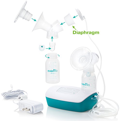 Evenflo Feeding Replacement Silicone Diaphragms for Advanced Breast