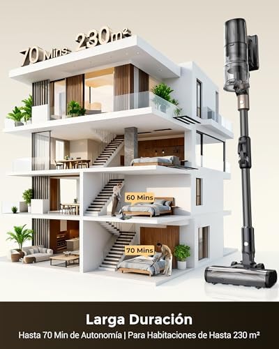 Aspirador sem fios P20 70kPa/680W/70 minutos, autossustentável com barra dobrável, limpa debaixo dos móveis sem se curvar, aspirador de escova anti-emaranhado para pelos de animais de estimação/chão/carpete