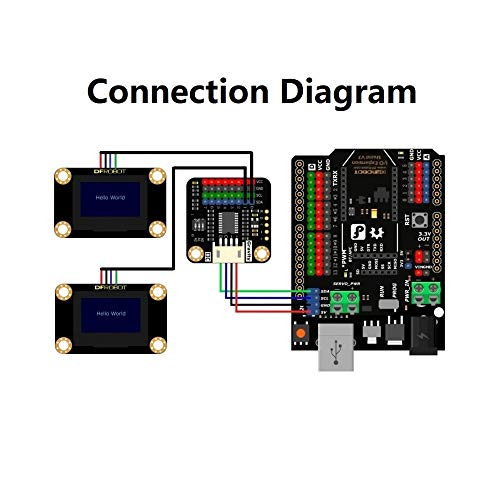 Gravity: 12C Digital 1-to-8 I2C 8 Channel Multiplexer Breakout Module for Arduino Raspberry Pi and Micro:bit