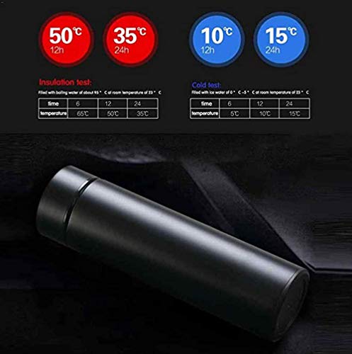 Inshere Smart Temperature Measuring Mug LED Touch Display Temperature Water Bottle Water Cup (Black)
