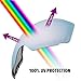 OutdoorMaster Ski Goggles PRO Replacement Lens - 20+ Choices