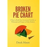 Broken Pie Chart: 5 Ways to Build Your Investment Portfolio to Withstand and Prosper in Risky Markets