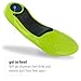Sof Sole Insoles Women’s PLANTAR FASCIA Support 3/4 Length Gel Shoe Insert, Women’s 5-11thumb 4